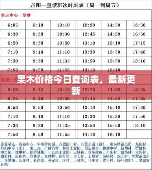 果木价格今日查询表,最新更新