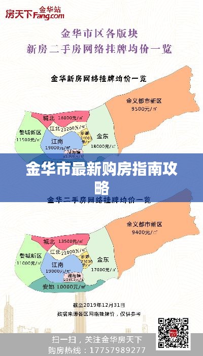 金华市最新购房指南攻略
