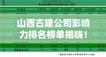 山西古建公司影响力排名榜单揭晓!