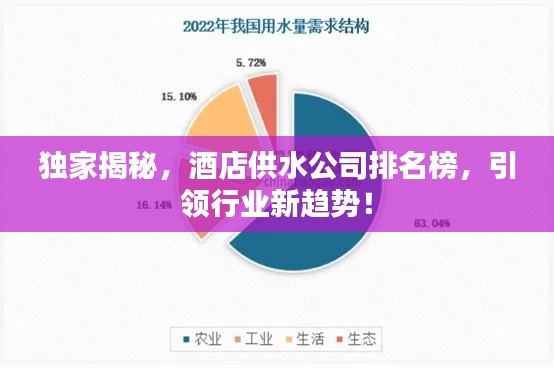 独家揭秘,酒店供水公司排名榜,引领行业新趋势!