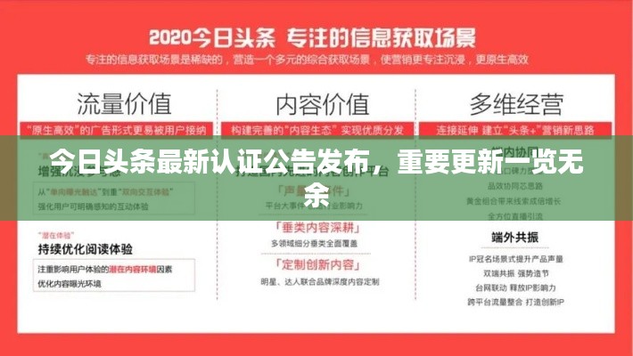 今日头条最新认证公告发布,重要更新一览无余
