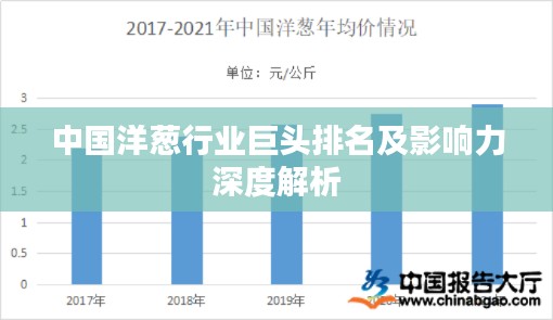中国洋葱行业巨头排名及影响力深度解析