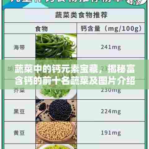 蔬菜中的钙元素宝藏,揭秘富含钙的前十名蔬菜及图片介绍!