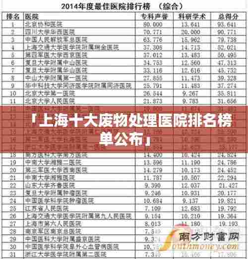 「上海十大废物处理医院排名榜单公布」