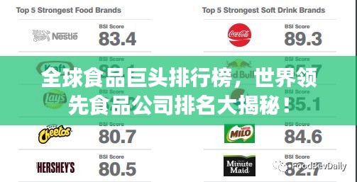 全球食品巨头排行榜,世界领先食品公司排名大揭秘!
