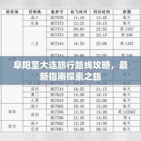阜阳至大连旅行路线攻略,最新指南探索之旅
