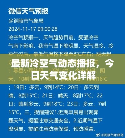 最新冷空气动态播报,今日天气变化详解
