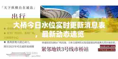 大桥今日水位实时更新消息表,最新动态速览