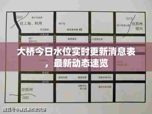 大桥今日水位实时更新消息表,最新动态速览