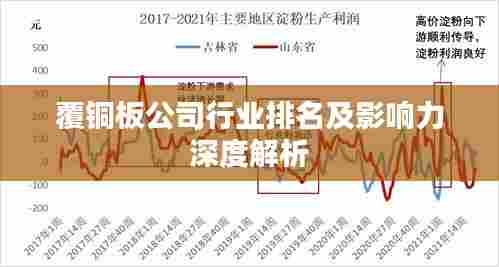 覆铜板公司行业排名及影响力深度解析