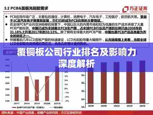 覆铜板公司行业排名及影响力深度解析