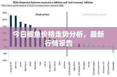 今日鲫鱼价格走势分析,最新行情报告