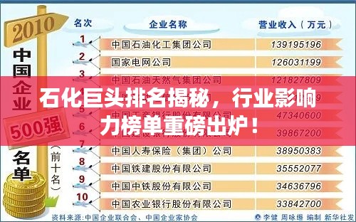 石化巨头排名揭秘，行业影响力榜单重磅出炉！