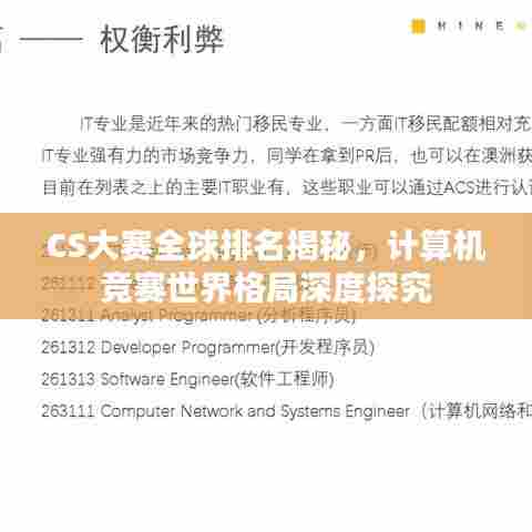 CS大赛全球排名揭秘,计算机竞赛世界格局深度探究
