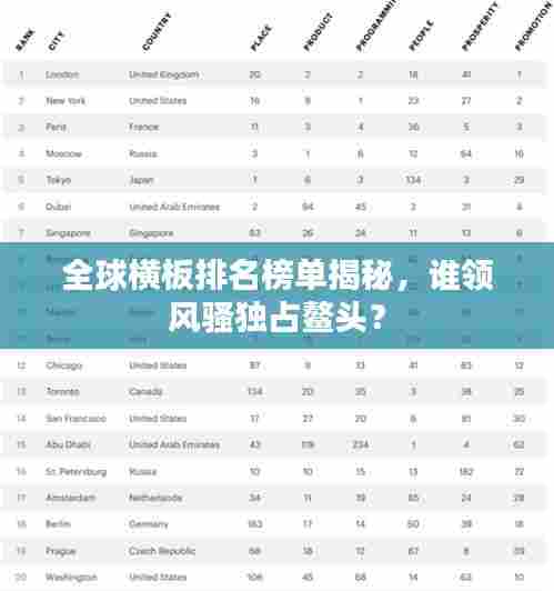 全球横板排名榜单揭秘,谁领风骚独占鳌头?