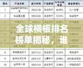 全球横板排名榜单揭秘,谁领风骚独占鳌头?