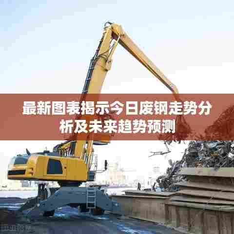 最新图表揭示今日废钢走势分析及未来趋势预测