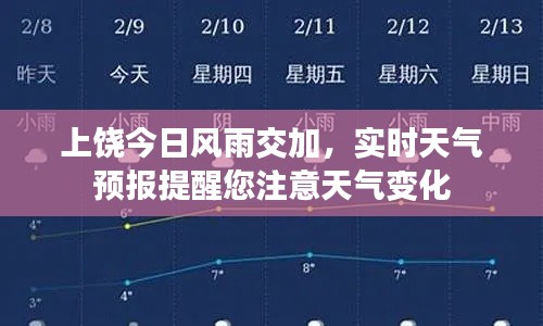 上饶今日风雨交加，实时天气预报提醒您注意天气变化