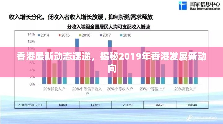 香港最新动态速递，揭秘2019年香港发展新动向