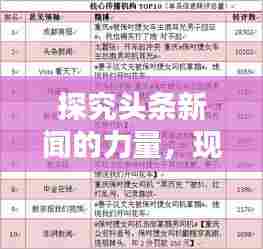 探究头条新闻的力量,现代传播价值及其影响力