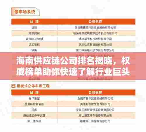 海南供应链公司排名揭晓,权威榜单助你快速了解行业巨头!