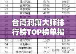 台湾洞箫大师排行榜TOP榜单揭晓!最新排名一网打尽