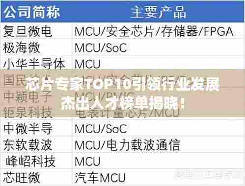 凤凰于飞 第3页