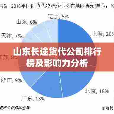 山东长途货代公司排行榜及影响力分析