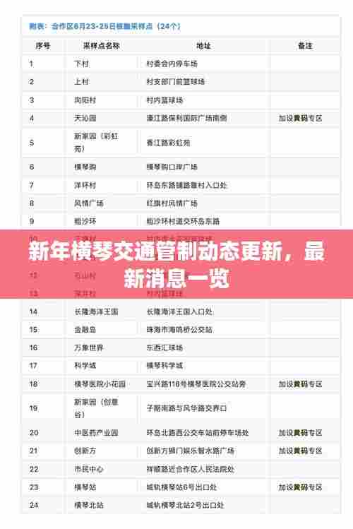 新年横琴交通管制动态更新,最新消息一览