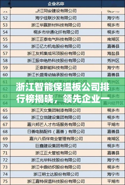 浙江智能保温板公司排行榜揭晓，领先企业一览