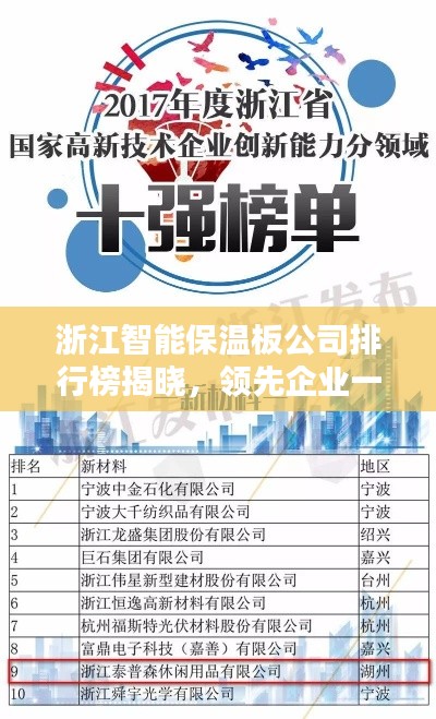 浙江智能保温板公司排行榜揭晓,领先企业一览