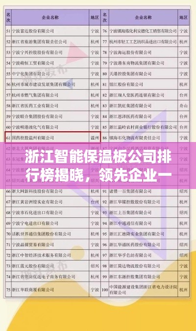 浙江智能保温板公司排行榜揭晓,领先企业一览