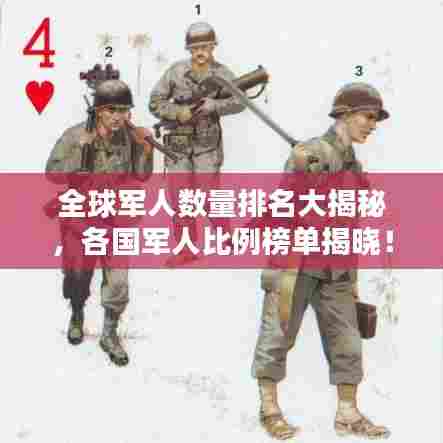 全球军人数量排名大揭秘,各国军人比例榜单揭晓!