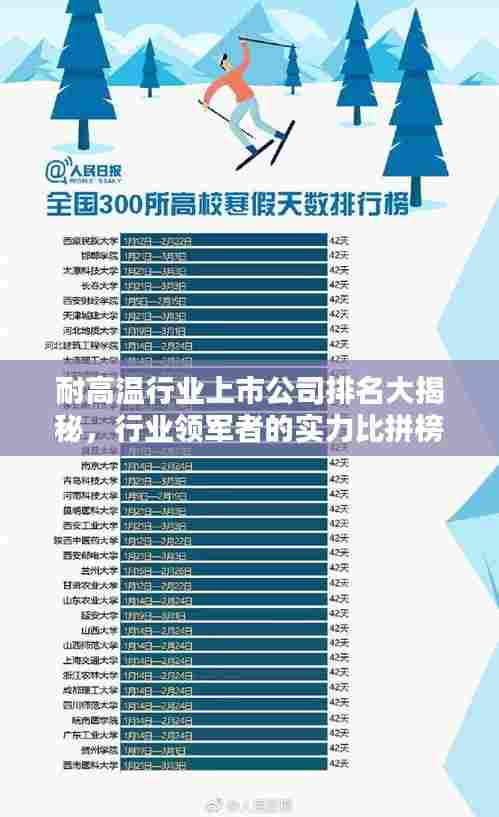 耐高温行业上市公司排名大揭秘,行业领军者的实力比拼榜单!