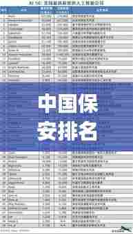 中国保安排名Top 10，安全守护者的荣誉榜单！