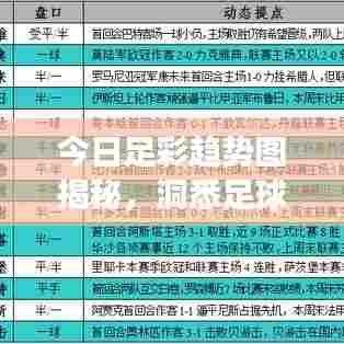 今日足彩趋势图揭秘,洞悉足球彩票市场的最新动态与盈利机遇