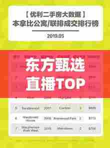 东方甄选直播TOP10榜单揭晓，神秘面纱背后的秘密