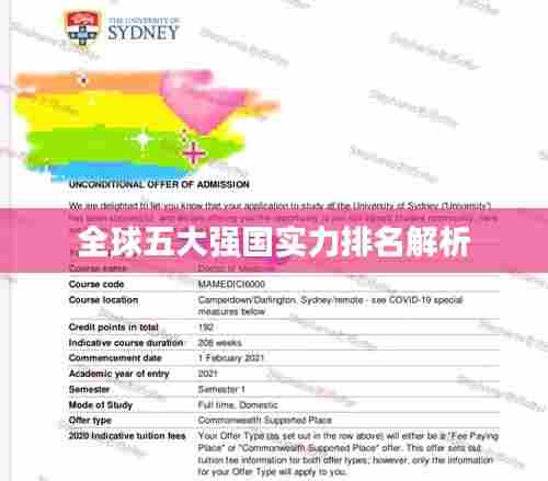 全球五大强国实力排名解析