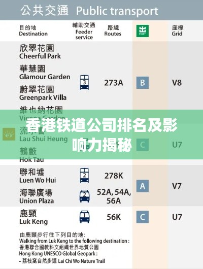 香港铁道公司排名及影响力揭秘