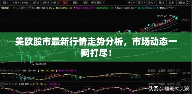 美欧股市最新行情走势分析,市场动态一网打尽!
