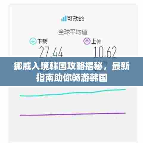 挪威入境韩国攻略揭秘，最新指南助你畅游韩国