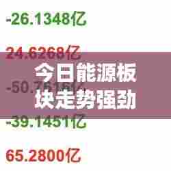 今日能源板块走势强劲,最新行情深度解读