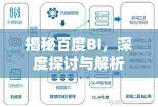 揭秘百度BI,深度探讨与解析