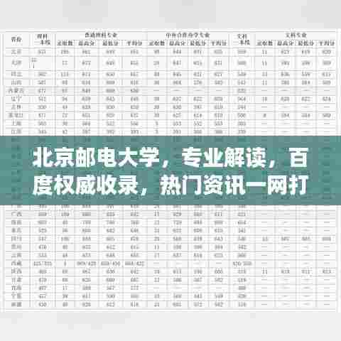 坚持不懈 第3页