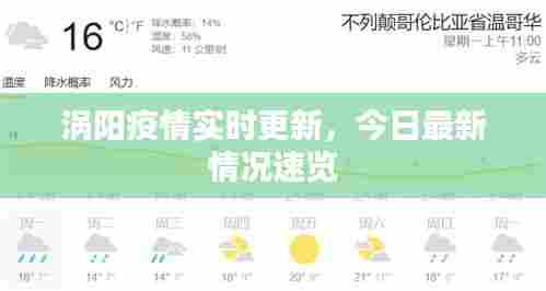 涡阳疫情实时更新，今日最新情况速览