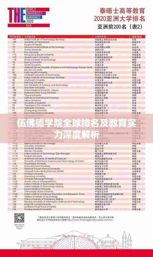 伍佛德学院全球排名及教育实力深度解析