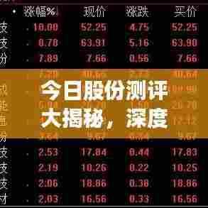 今日股份测评大揭秘，深度解读市场走势分析