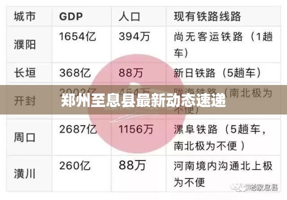 劳燕分飞 第3页