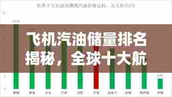 飞机汽油储量排名揭秘，全球十大航空燃油储备巨头榜单揭晓！