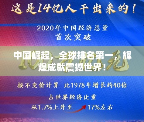 中国崛起,全球排名第一,辉煌成就震撼世界!